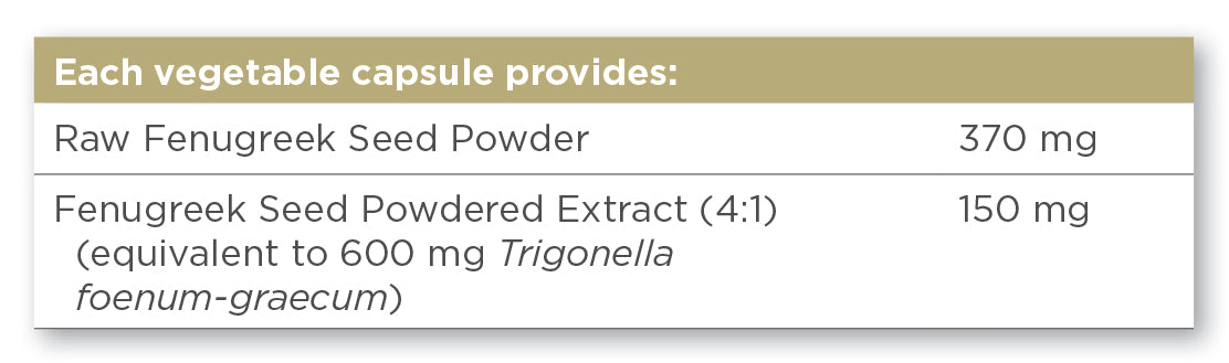 Solgar® Fenugreek Vegetable Capsules - Pack of 100 - Greenlands Health Store