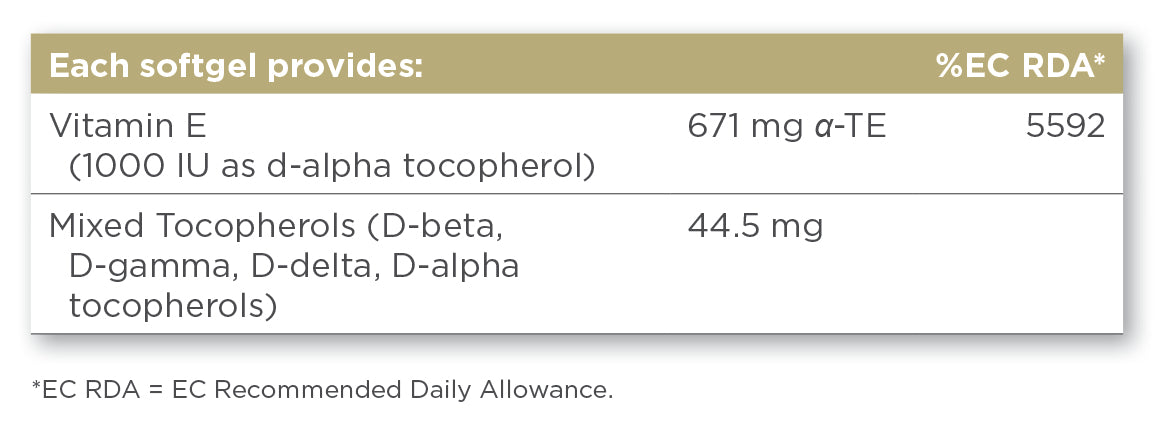 Solgar® Natural Source Vitamin E 671 mg (1000 IU) Softgels - Greenlands Health Store