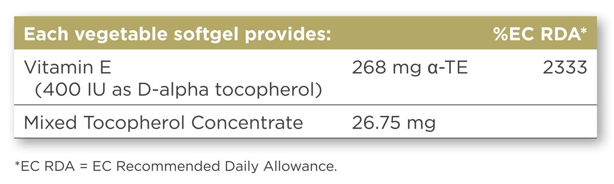 Solgar® Natural Source Vitamin E 268 mg (400 IU) Vegetable Softgels - Pack of 50 - Greenlands Health Store