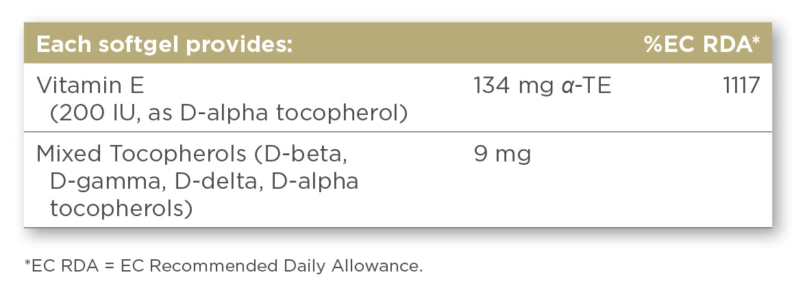 Solgar® Natural Source Vitamin E 134 mg (200 IU) Softgels - Greenlands Health Store