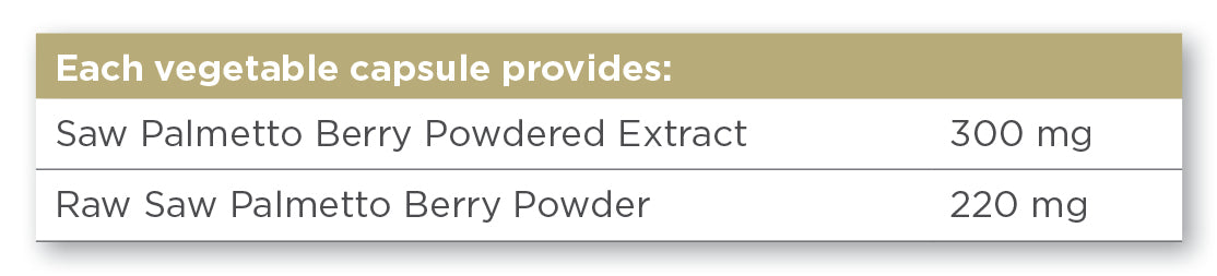 Solgar® Saw Palmetto Berries Vegetable Capsules - Pack of 100 - Greenlands Health Store