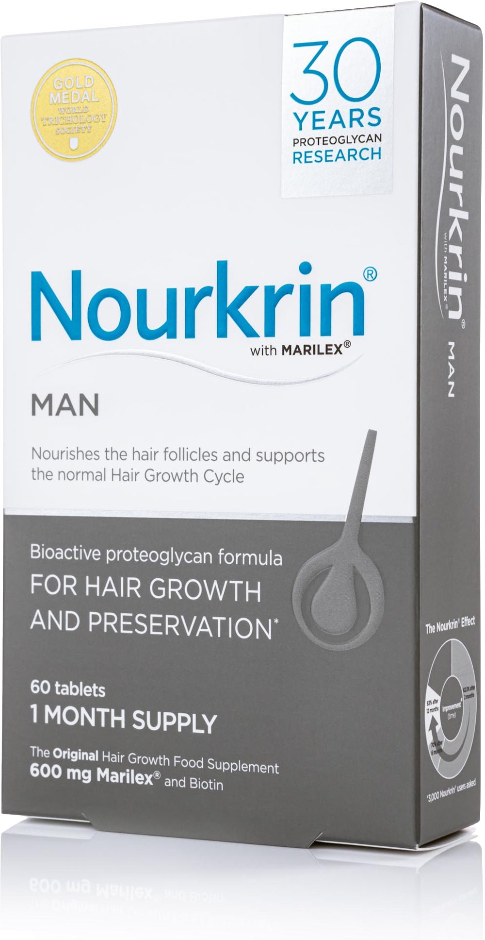 Nourkrin Man 60 Tablets - Greenlands Health Store
