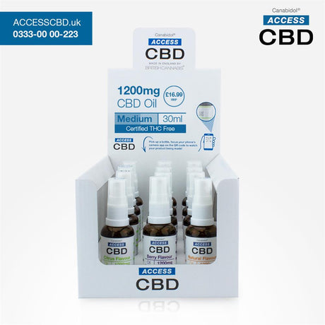 1200mg is Medium strength, high quality CBD oil made in the UK - Greenlands Health Store