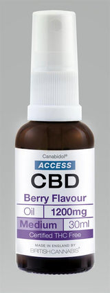 Medium-strength, high-quality CBD oil. Fully tested and trusted - Greenlands Health Store