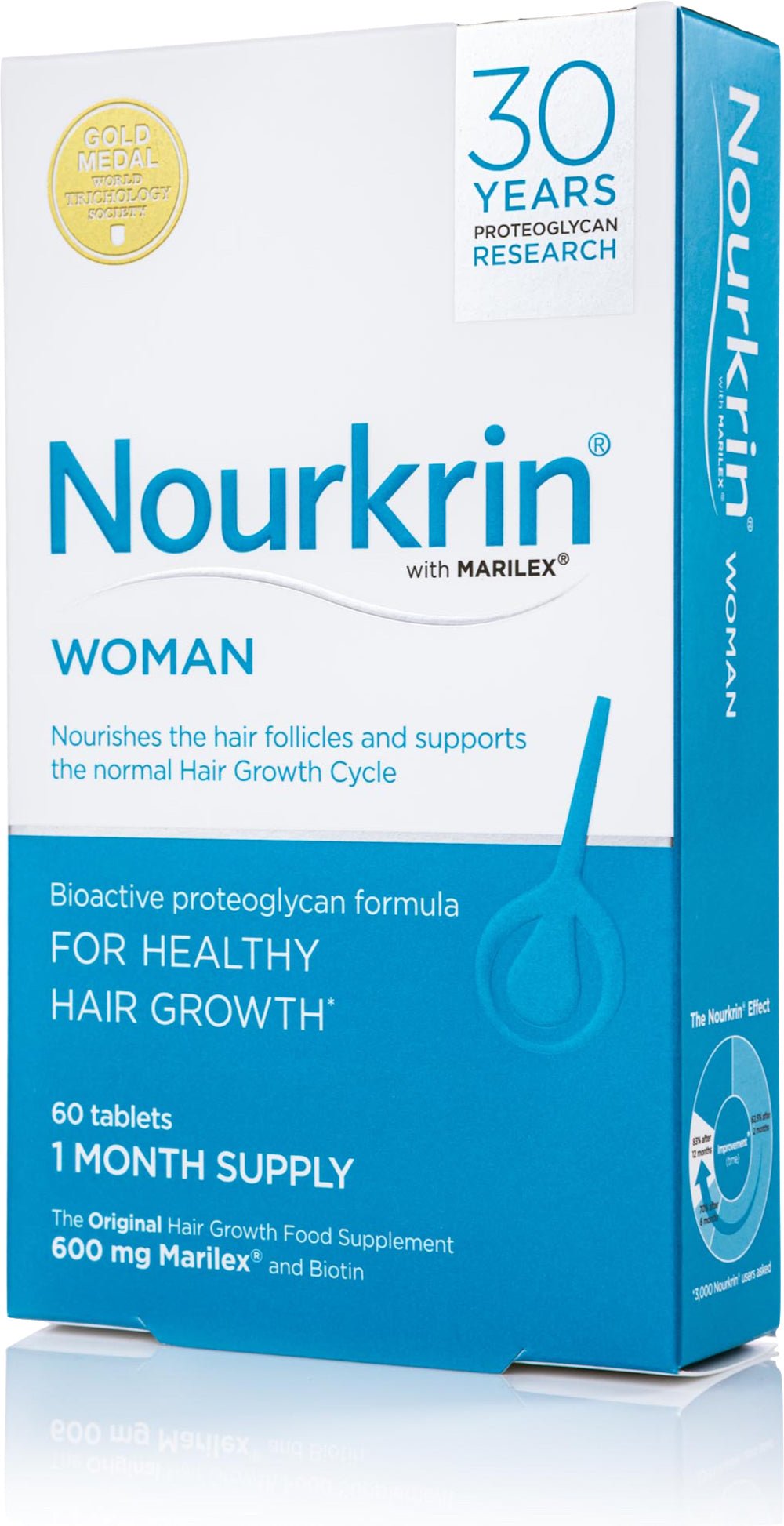Daily Supplement for women 60 Tablets - Greenlands Health Store