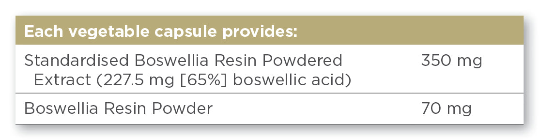 Solgar® Boswellia Resin Extract Vegetable Capsules - Pack of 60 - Greenlands Health Store