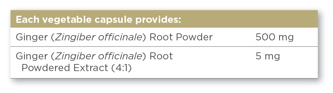Solgar® Ginger Root Extract Vegetable Capsules - Pack of 60 - Greenlands Health Store