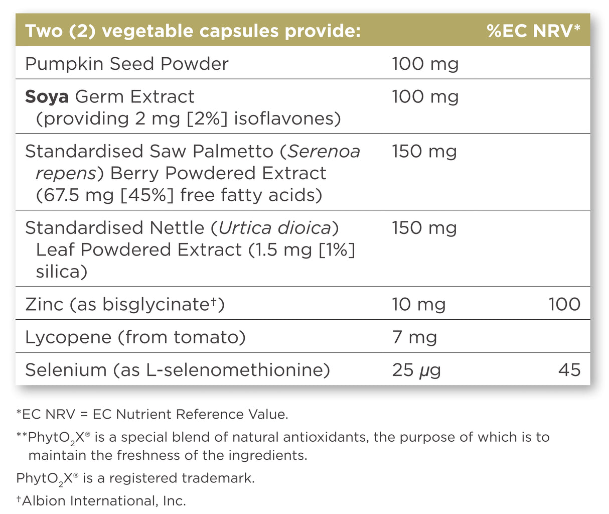 Solgar® Gold Specifics Prostate Support Vegetable Capsules - Pack of 60 - Greenlands Health Store