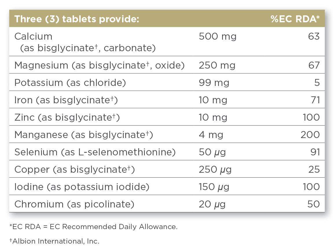 Solgar® Chelated Solamins Multimineral Tablets - Pack of 90 - Greenlands Health Store