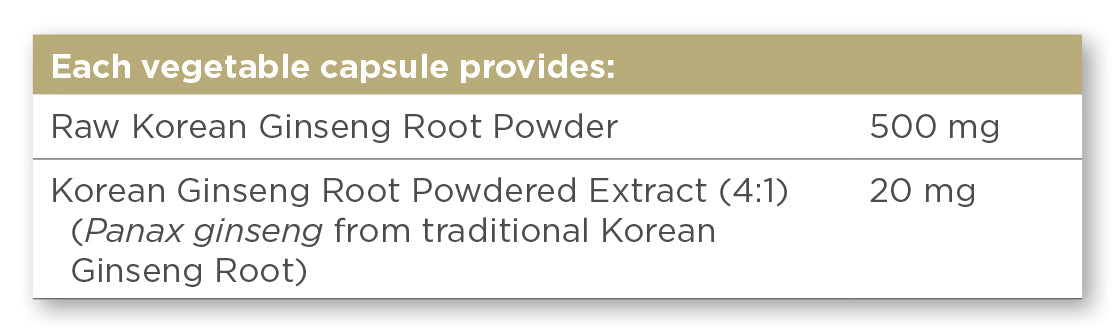 Solgar® Korean Ginseng Vegetable Capsules - Pack of 50 - Greenlands Health Store