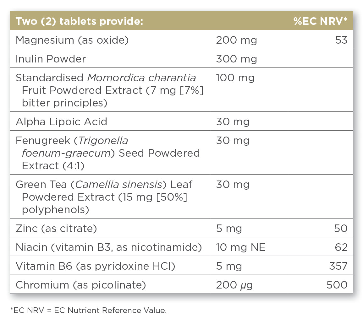 Solgar® Gold Specifics Glucose Factors Tablets - Pack of 60 - Greenlands Health Store