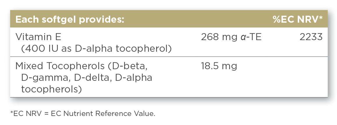 Solgar® Natural Source Vitamin E 268 mg (400 IU) Softgels - Greenlands Health Store